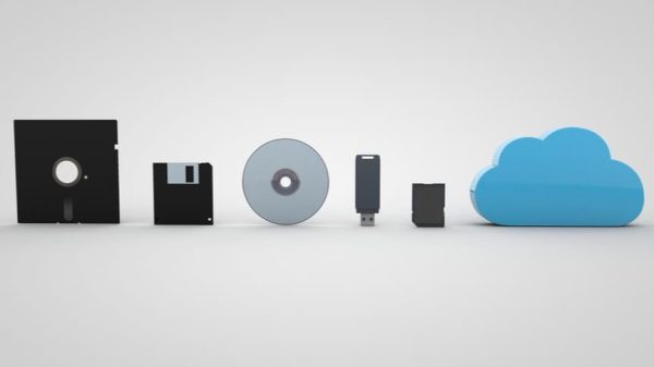 floppy disks to cloud hosting accounting technology evolution